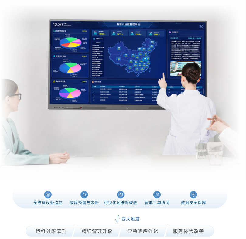 來邦智慧云運維平臺架構圖